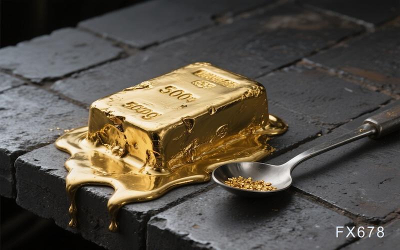 美元走强压制避险需求,黄金维持震荡调整