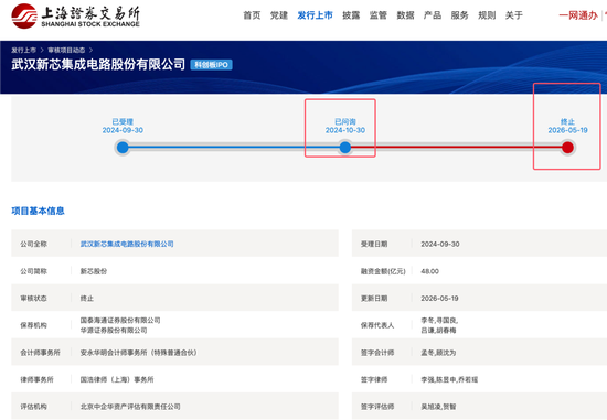 武汉新芯终止IPO：以前是长江存储子公司无实际控制人独立性被问询！本来拟募资 48 亿！分红了 5 亿！