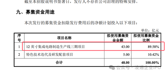武汉新芯终止IPO：以前是长江存储子公司无实际控制人独立性被问询！本来拟募资 48 亿！分红了 5 亿！