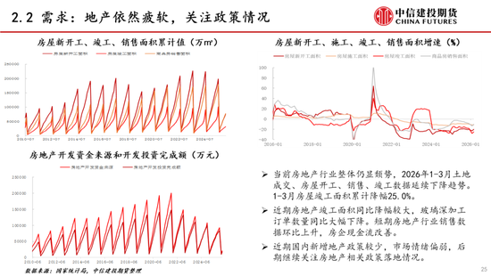 【建投能化|周报】纯碱玻璃:预期悲观,纯碱玻璃弱势下跌