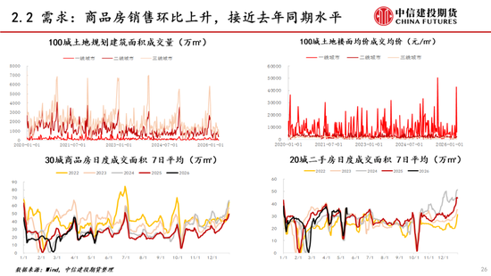 【建投能化|周报】纯碱玻璃:预期悲观,纯碱玻璃弱势下跌