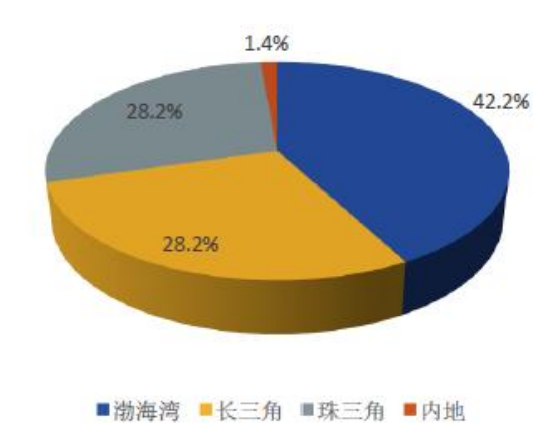 重构燃料油研究:一文拆解“渣油定价”的逻辑