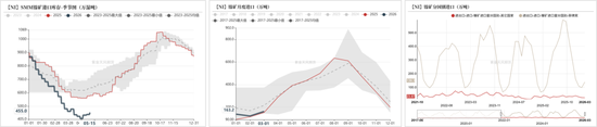 镍&不锈钢:产业势能不减