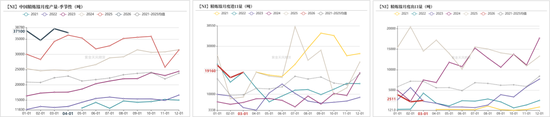镍&不锈钢:产业势能不减