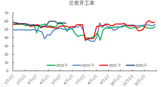 PVC:薛定谔的能耗