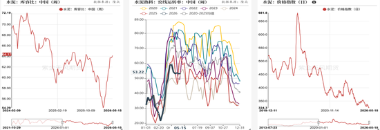 PVC:薛定谔的能耗