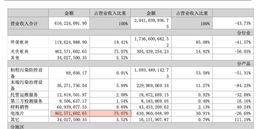涉嫌违法违规,301030,被证监会立案