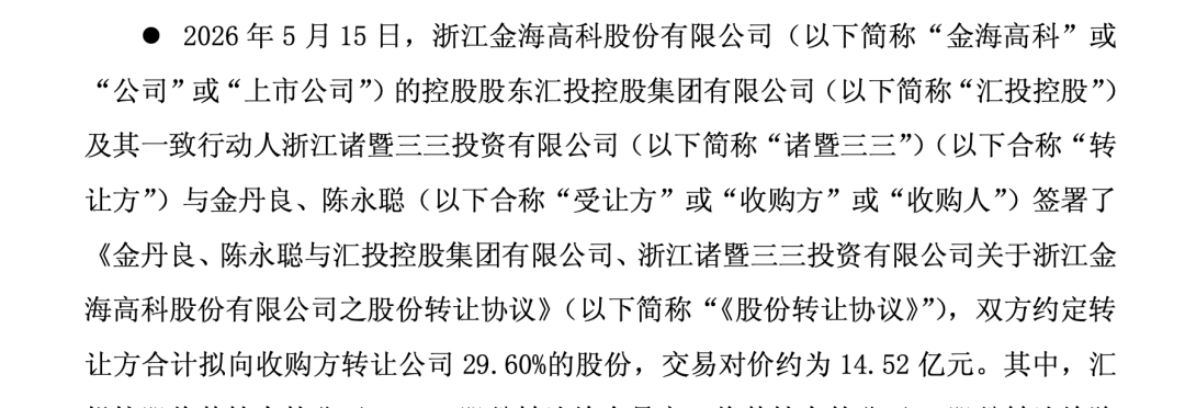 涨停、易主、监管函：金海高科背后的游戏资本棋局