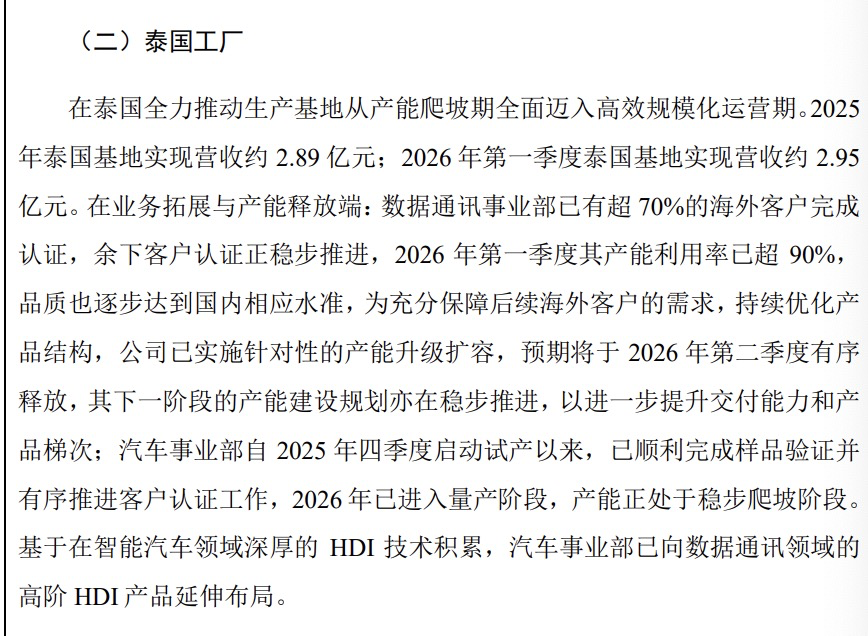 沪电股份:全力推动泰国生产基地迈入高效规模化运营期