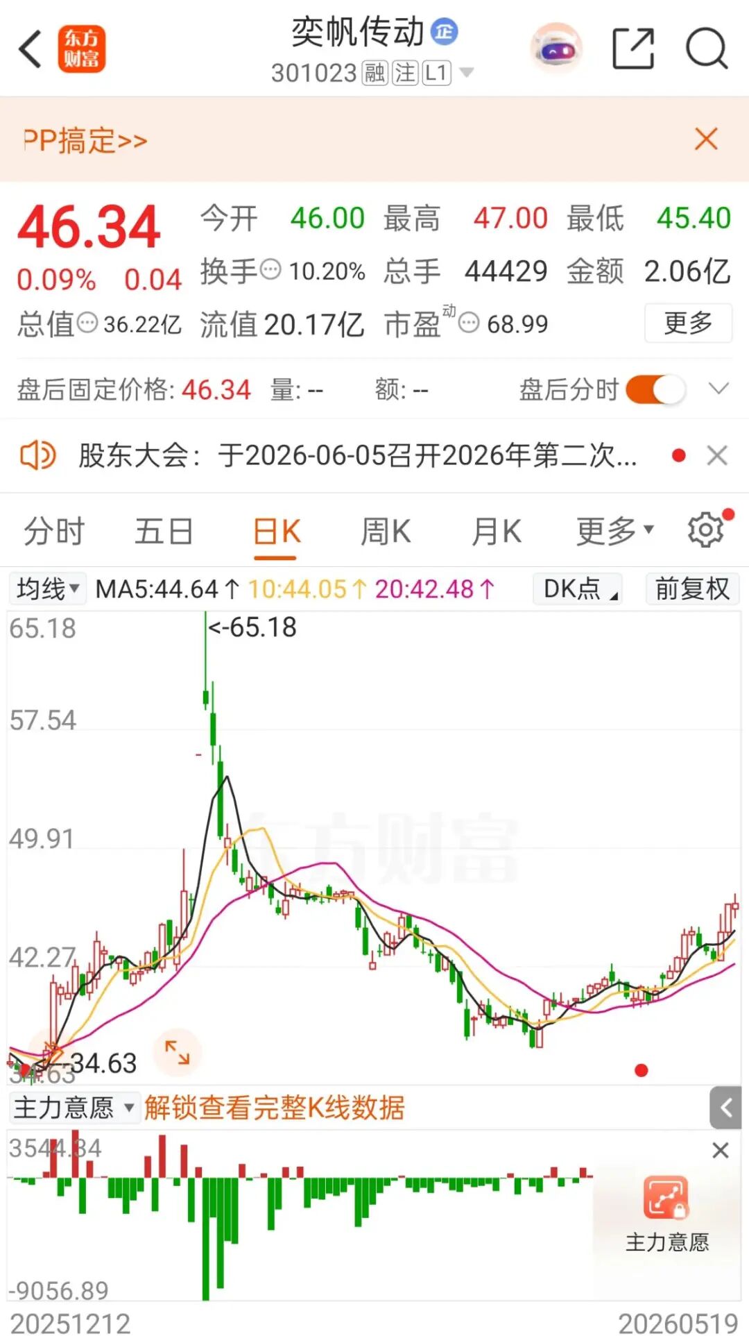 301023,终止重大资产重组