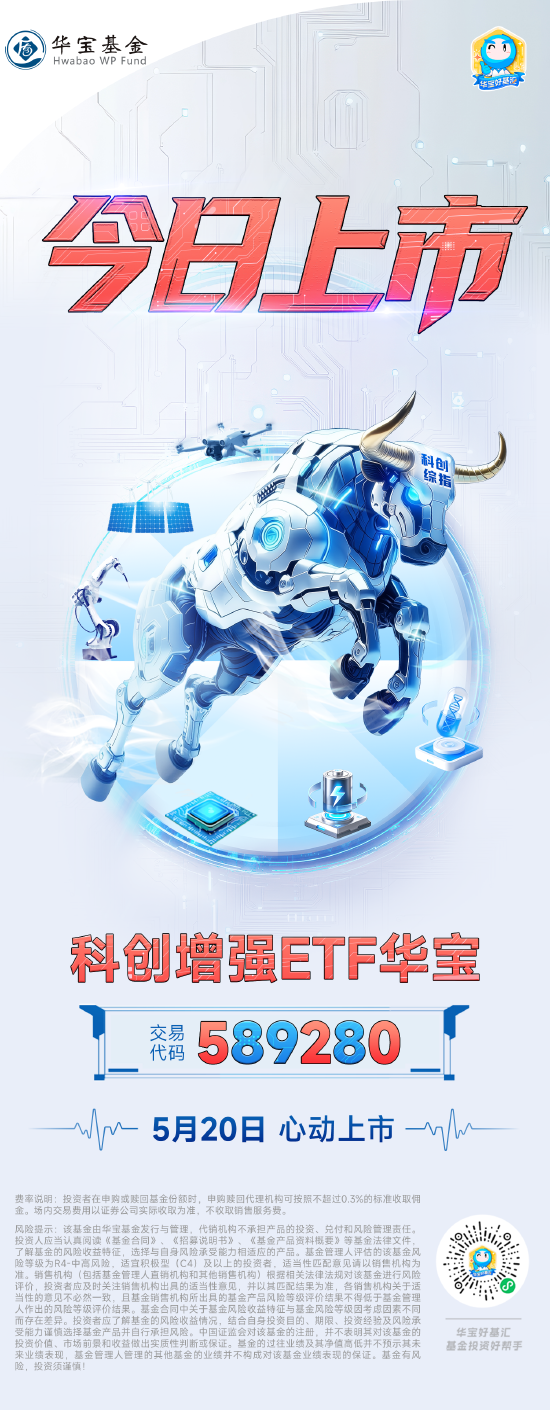 科创综指4月以来飙涨32%!千亿ETF大厂华宝基金旗下科创增强ETF(589280)火热上市