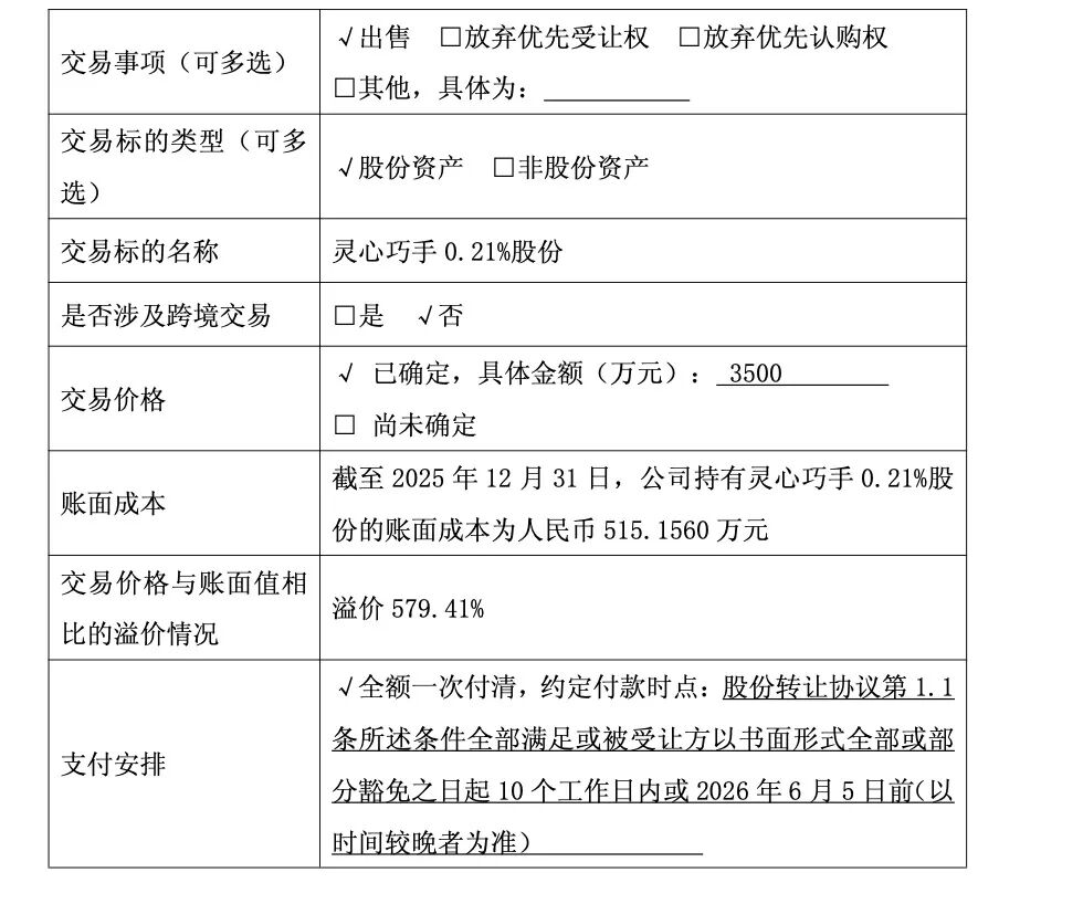 688381“卖”机器人独角兽“补血”