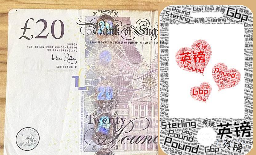英国通胀意外放缓叠加美伊局势不确定性升温，英镑兑美元维持窄幅震荡