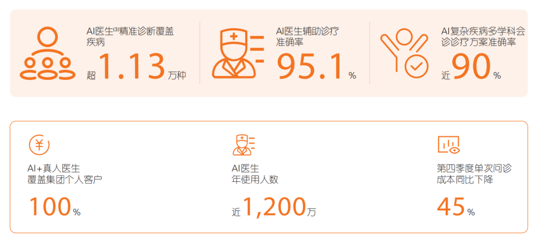 老骥伏枥,70岁马明哲划定中国平安高质量发展路线图:战略做融合,出海要谨慎,个险要稳妥,治理不松懈